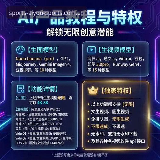 爱游戏AIYOU最新版实用指南：从老用户视角分享的必备知识